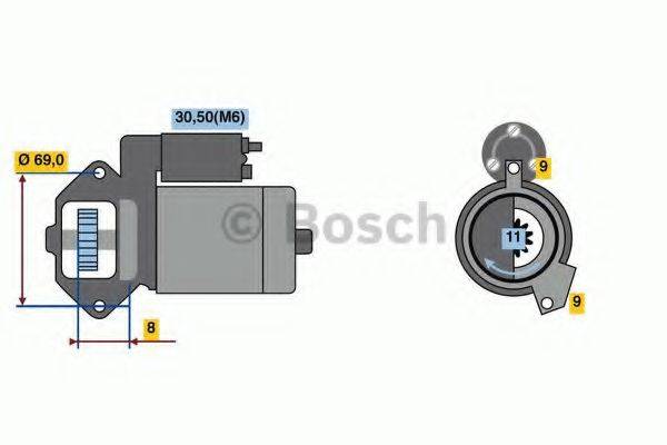 Стартер BOSCH 0 986 022 020