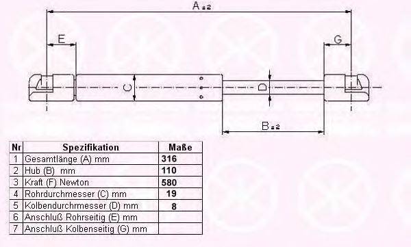 KLOKKERHOLM 00612800 Газова пружина, капот
